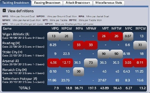 ��˹��Ŀǰ�μӵ�6������������