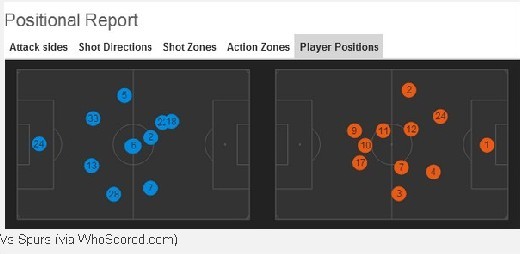 ��˹�����ж��������ȴ�ʱ�����λ��